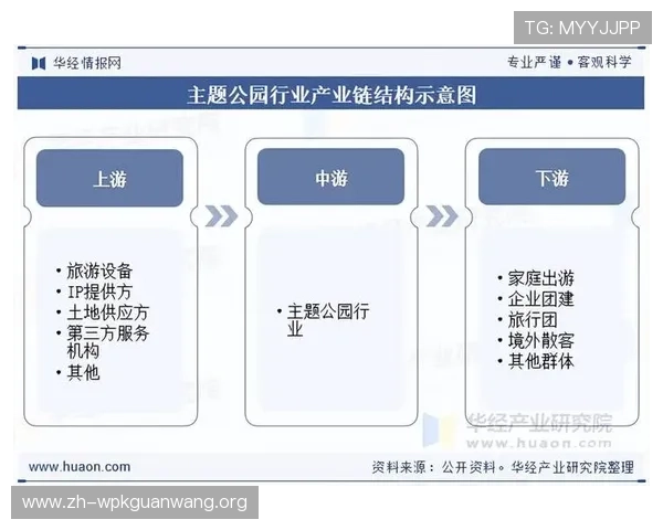 高博亚洲娱乐网:聚焦亚洲娱乐产业链的最新动态与行业分析