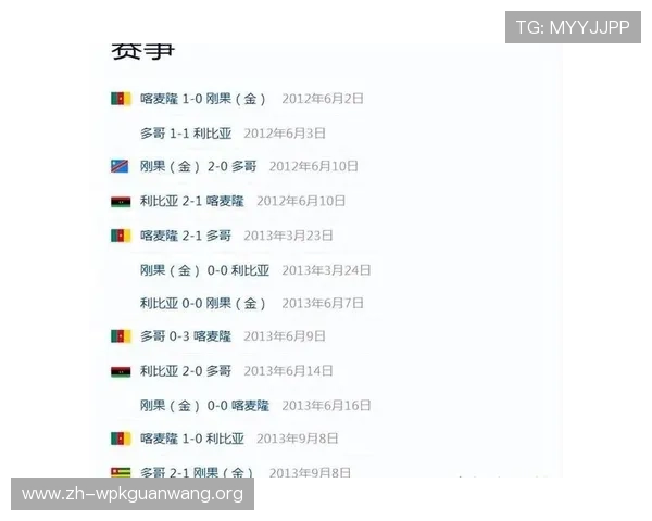世界杯哥伦比亚对阵民主刚果今日比赛赛程详细分析与比赛时间安排